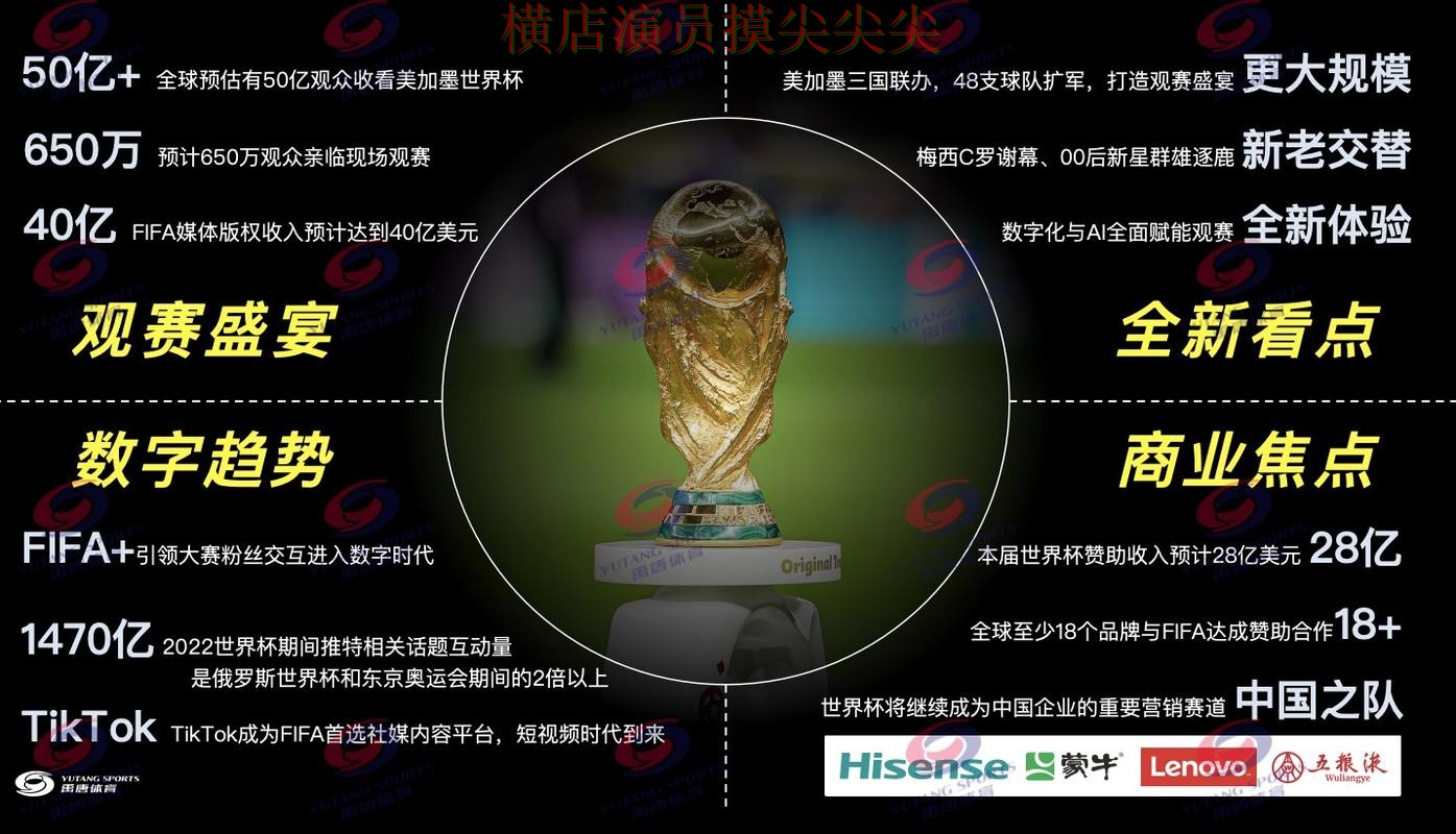 解析世界杯买球网站：从直播入口到直播观看全流程解析 - World Cup 2026