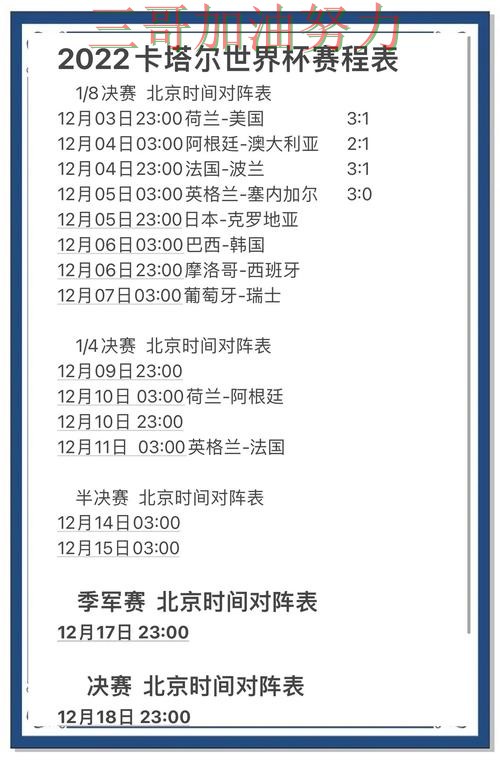 世界杯投注是否值得用如何选?结合入口汇总一次讲透(世界杯官方信息) 世界杯投注是否值得用如何选?结合入口汇总一次讲透(世界杯官方信息)