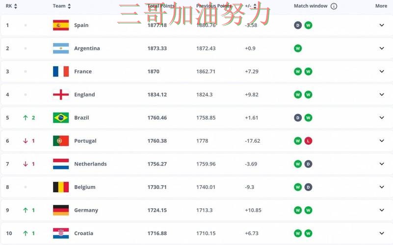 世界杯投注平台靠谱吗靠谱吗？平台排行结果来了（FIFA World Cup 2026）