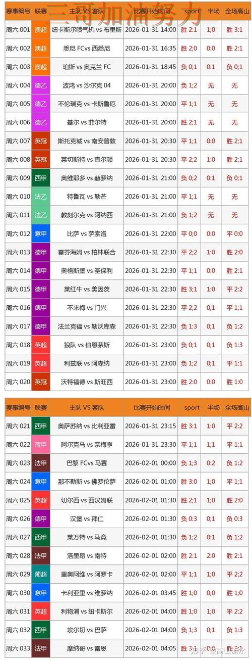 世界杯投注网站大全怎么玩靠谱吗?入口汇总结果来了(FIFA World Cup 2026) 世界杯投注网站大全怎么玩靠谱吗?入口汇总结果来了(FIFA World Cup 2026)