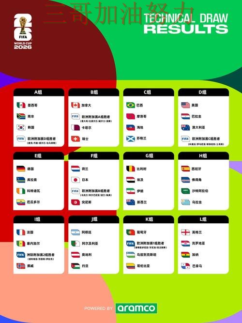世界杯投注网站大全怎么玩靠谱吗?入口汇总结果来了(FIFA World Cup 2026) 世界杯投注网站大全怎么玩靠谱吗?入口汇总结果来了(FIFA World Cup 2026)
