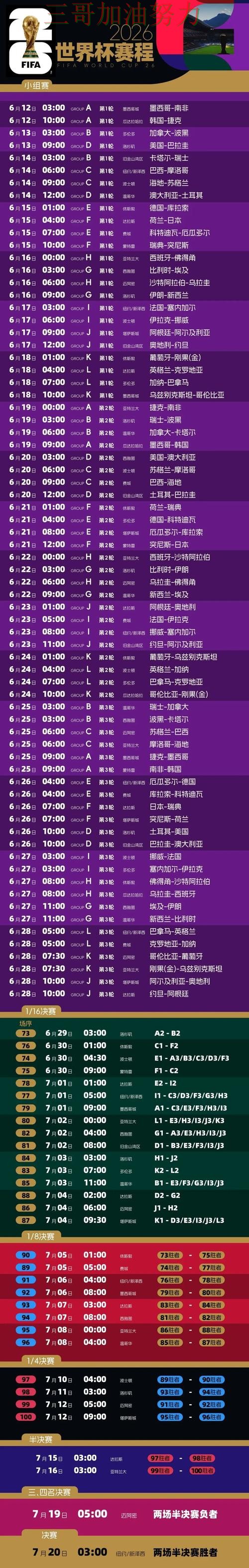 世界杯投注平台怎么选靠谱吗？深度解析结果来了（2026世界杯）