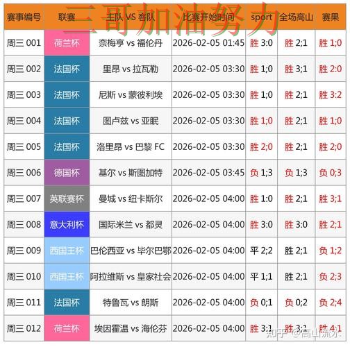 世界杯全球总决赛期间热门世界杯投注网站大全整理与直播入口分析