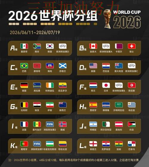 2026世界杯专栏：世界杯投注平台速度测试+直播全面深度评测
